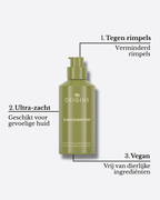Active Wrinkle Serum Plantscription