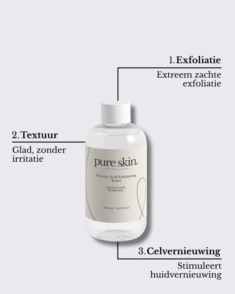 Glycolic Acid Exfoliating Toner