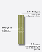 Multi-Powered Peptide Serum
