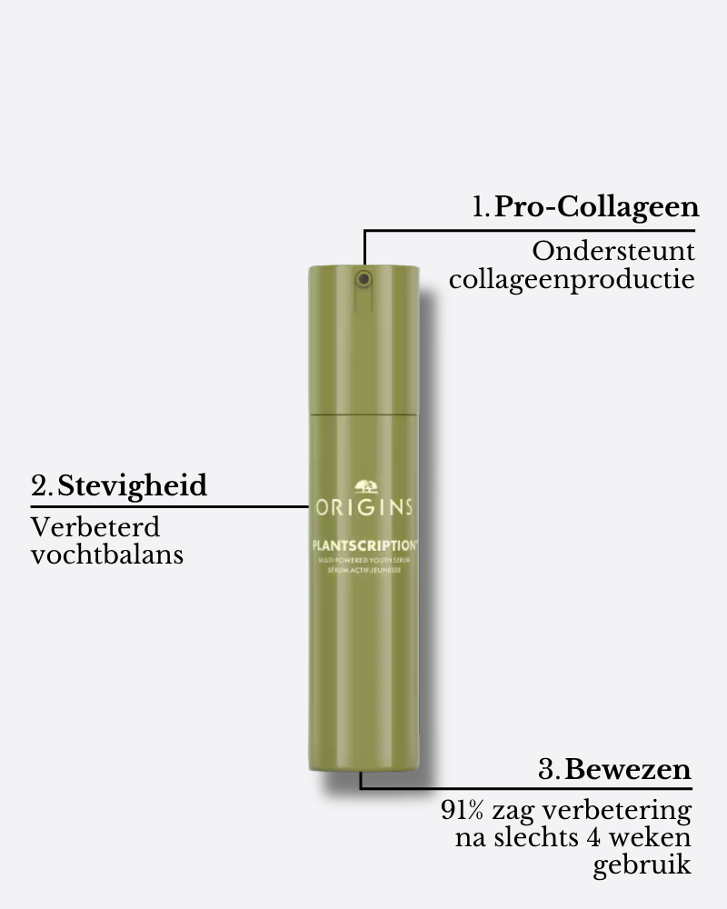 Multi-Powered Peptide Serum