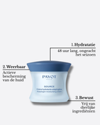 Payot Source Hydrating Cream