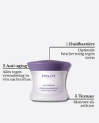 Payot Suprême Youth Night Cream