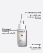 Serum Vinoperfect